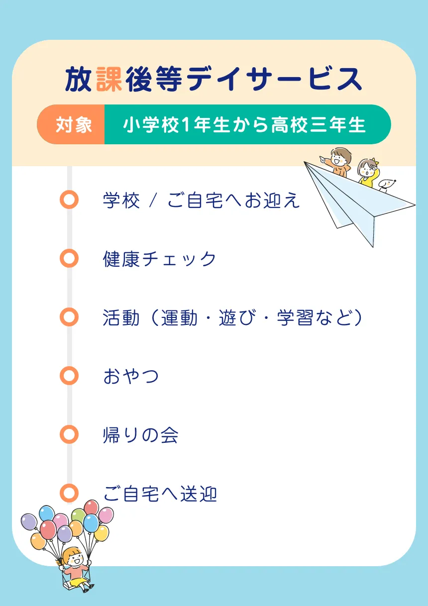 放課後等デイサービス（対象）小学校1年生から高校3年生